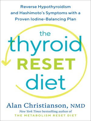 cover image of The Thyroid Reset Diet
